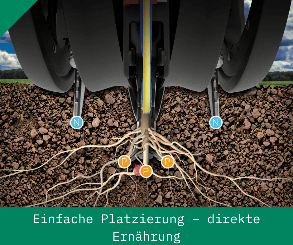 Einfache Platzierung – Direkte Düngung